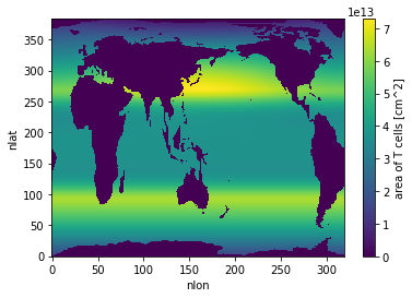 ../_images/DOM-comparison_3_2.png