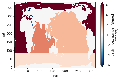 ../_images/dFe-comparison_14_1.png